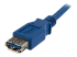 StarTech.com 1m Blue SuperSpeed USB 3.0 Extension Cable A to A - Närbild